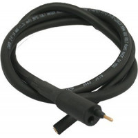 Heating Systems Cables